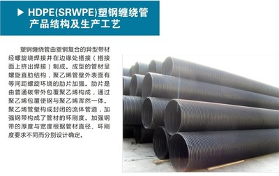 雙平壁排水管 卓越品質(zhì)，構(gòu)筑城市地下生命線
