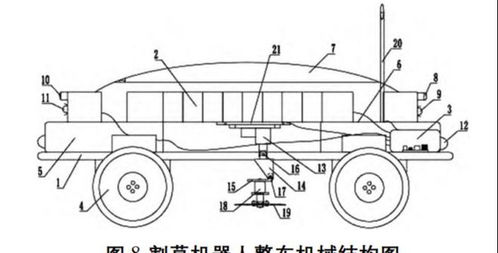多傳感數(shù)據(jù)融合技術(shù)在智能割草機(jī)器人自動返回與驅(qū)動舵輪協(xié)同控制中的應(yīng)用